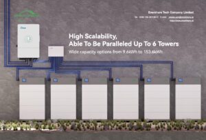 ENERSHARE AKUSTON ASENNUS OKT-KOHTEET, ALLE 30 KWH
