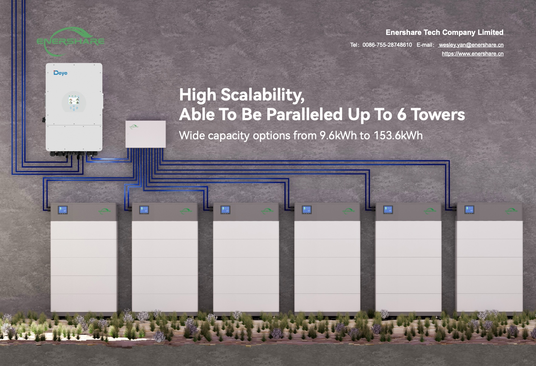 ENERSHARE AKUSTON ASENNUS OKT-KOHTEET, ALLE 30 KWH